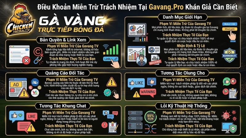 Bảng quy định điều khoản miễn trừ trách nhiệm tại Gavang TV cho người xem bóng đá