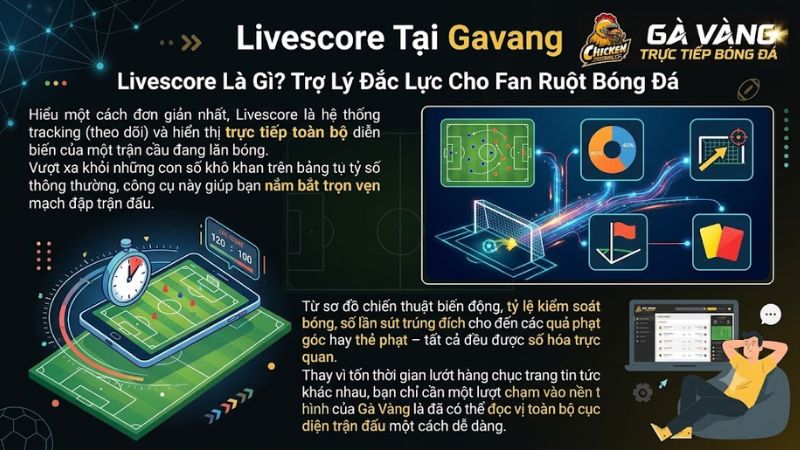 Giao diện Livescore hiển thị chi tiết các thông số trận đấu trực tuyến.