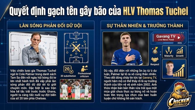 HLV Thomas Tuchel quyết định loại Cole Palmer khỏi danh sách ĐT Anh dự World Cup 2026