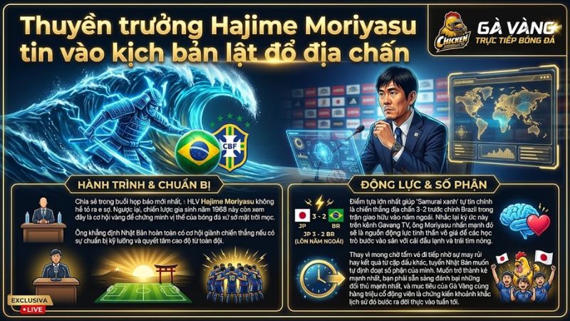 HLV trưởng Hajime Moriyasu chỉ đạo chiến thuật đầy quyết đoán trên sân tập Nhật Bản
