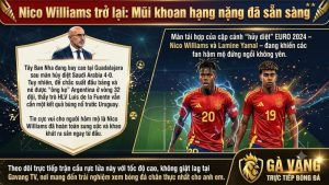 Tiền đạo Nico Williams tập luyện năng nổ chuẩn bị cho trận gặp Uruguay tại World Cup 2026.